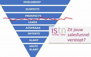 Zit jouw salesfunnel verstopt